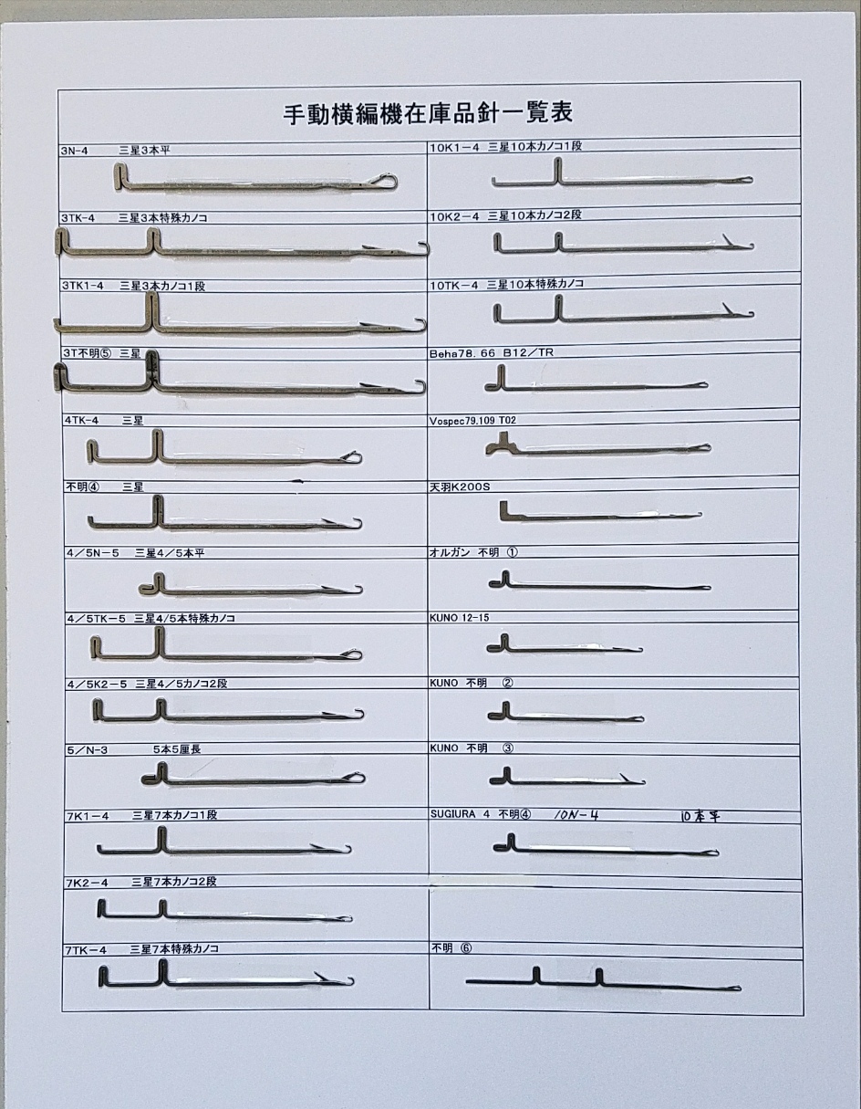 手横編み機（手動横編み機）及びテープ編み機（小横編み機）の編み針を